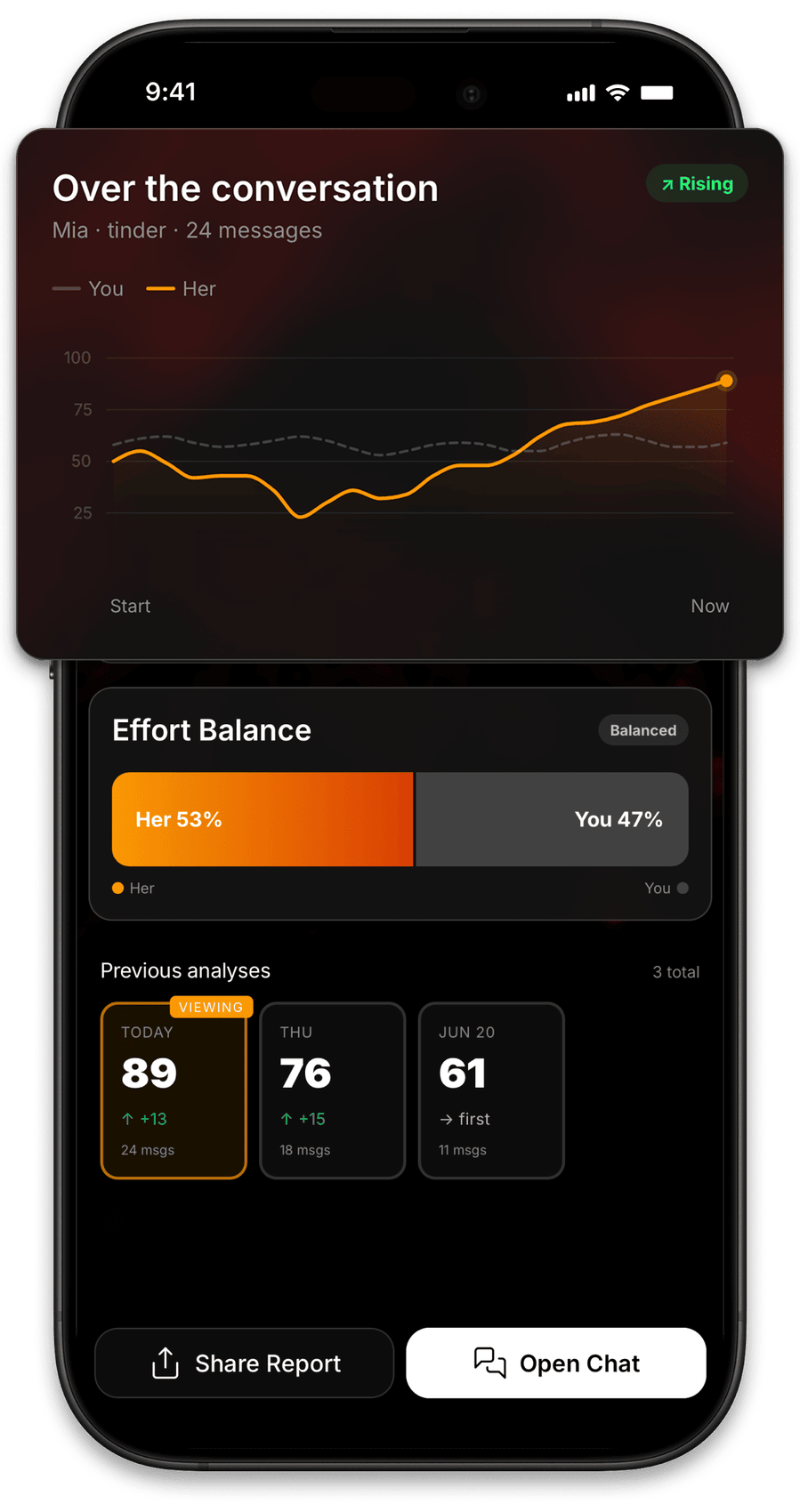 Momentum screenshot